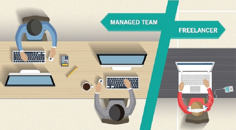 智園科技員工在家遠(yuǎn)程辦公都干了什么？