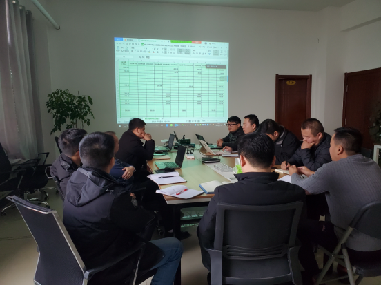 北京思路智園科技有限公司采購部和售前部探討學(xué)習(xí)