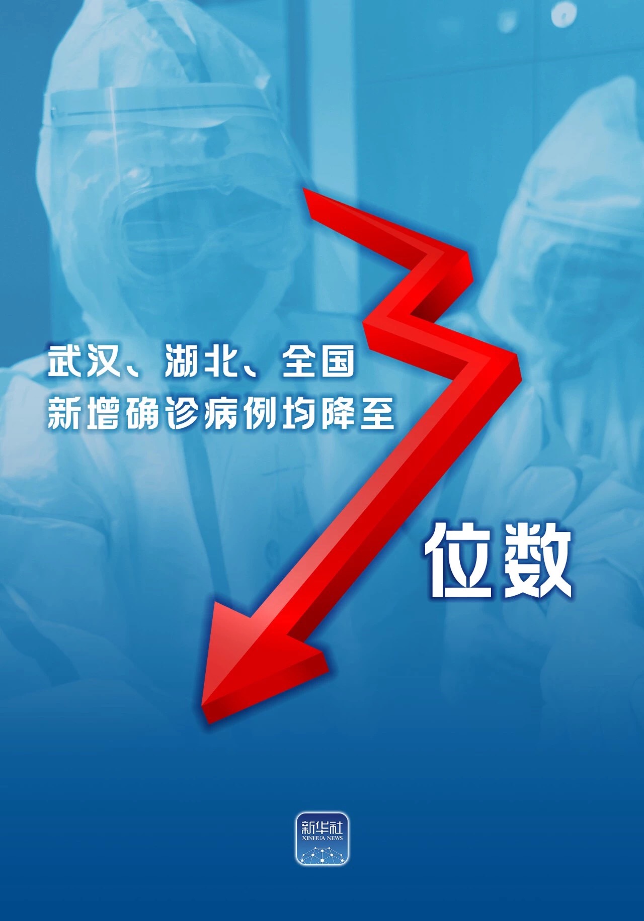 北京思路智園科技有限公司統(tǒng)計(jì)員工返程情況